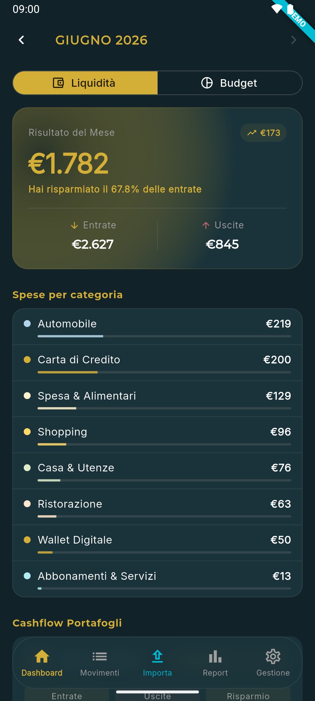 Dashboard di Quadra: risultato del mese, entrate, uscite e spese per categoria